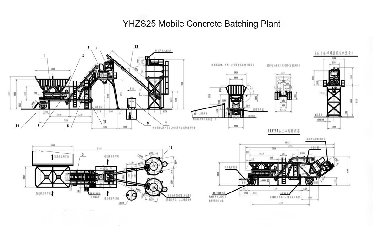 yhzs25 mobile concrete batching plant